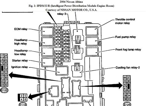 Some components may have multiple. Hi, Both of my front Fog lights do not work on 2004 Altima - Nissanhelp.com Forums