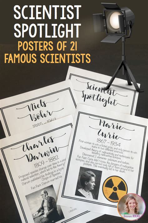 Science Classroom Posters 21 Famous Scientists From Science Rocks