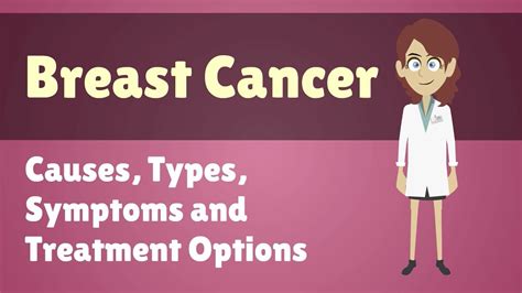 Breast Cancer Causes Types Symptoms And Treatment Options Youtube