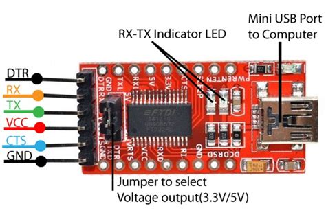 adapter serial ftdi chuyển đổi điện áp chuẩn usb sang chuẩn ttl 3 3v 5v ft232rl mecsu vn