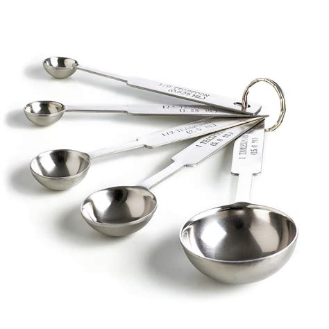 Measuring Spoons Photograph By Science Photo Library Pixels