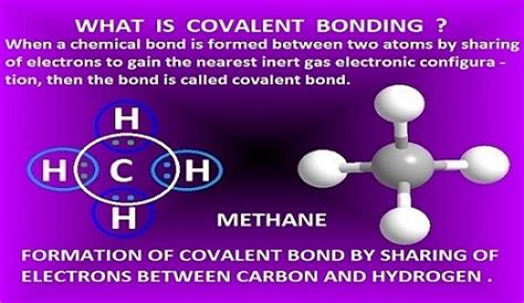 Covalent Bond Definition Examples Formation Energy And Types Images