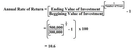 How To Calculate Annual Rate Of Return