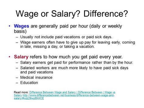 Wages And Salaries Of Employees Of An Enterprise