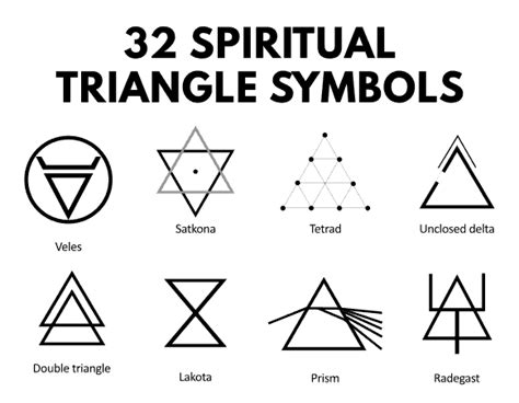 39 Spiritual Triangle Symbols To Help You In Your Spiritual Journey