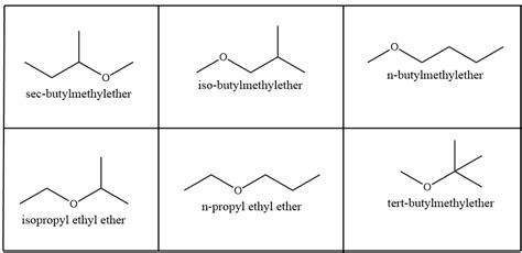 What Are The Structural Isomers Of C H O