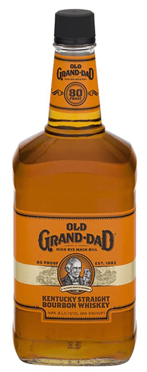 Is Old Grand Dad Whiskey Good Easy Guide To The Best