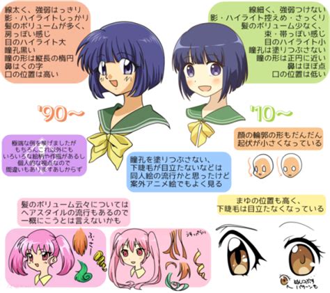 anime same face given some text descriptions the model is capable to generate some anime