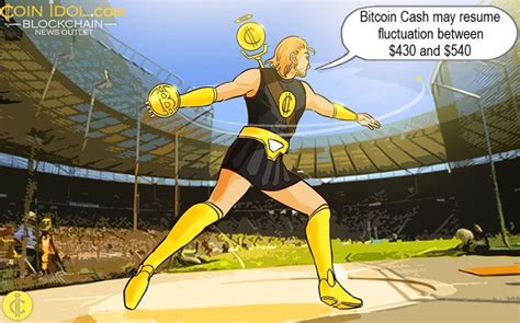 Bitcoin cash price predictions by tech sector. Bitcoin Cash Declines, May Resume Range-Bound Movement ...