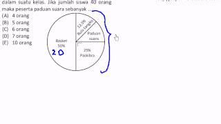 Contoh soal diagram lingkaran brainly nada blog : Kumpulan Contoh Soal: Soal Matematika Diagram Lingkaran Persen