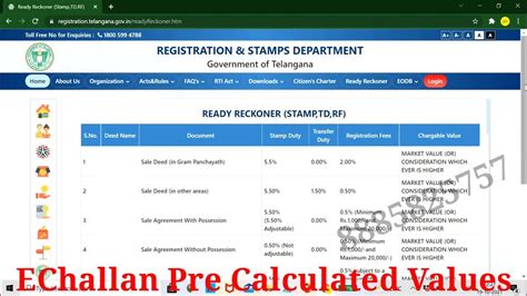 Registration And Stamps Department Government Of Telanganapre Calculated
