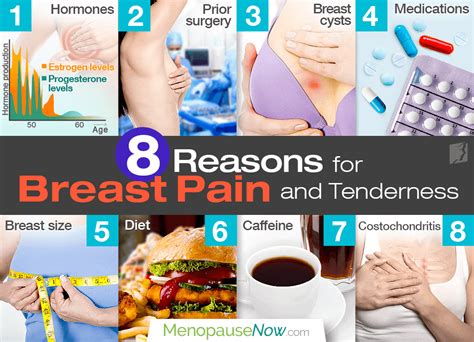 8 Reasons For Breast Pain And Tenderness Menopause Now