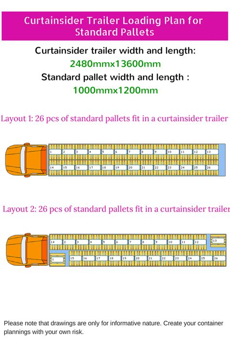 30 Pallet Truck Diagram 53