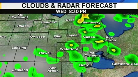 Metro Detroit Weather Forecast Heres When Rain