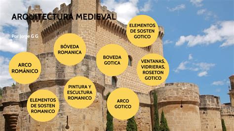 Album De Arte Medieval By J G On Prezi