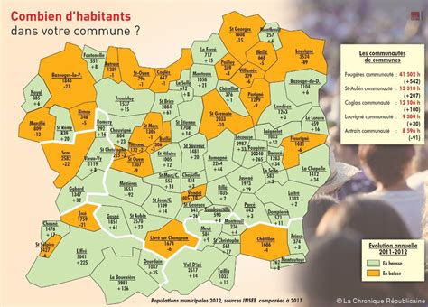 Combien d habitants dans votre commune La Chronique Républicaine