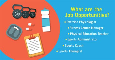 Looking for science jobs in london? Study Sports Science - Find Courses & Universities
