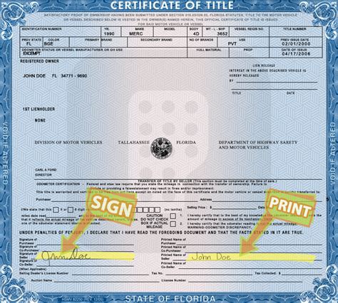 A vehicle title, or certificate of title, is a legal document that provides proof of ownership of a vehicle in florida. Florida | Donate a Car 2 Charity