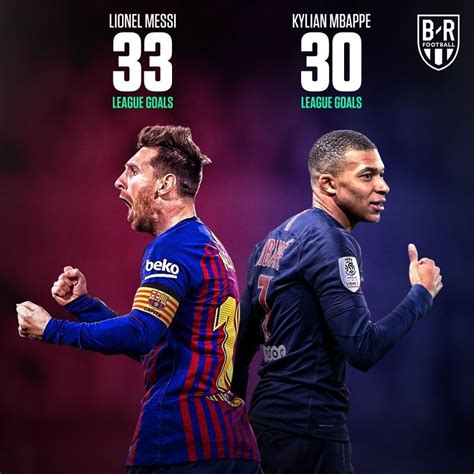 Lionel Messi And Kylian Mbappe Are The Only Two Players To Reach 30