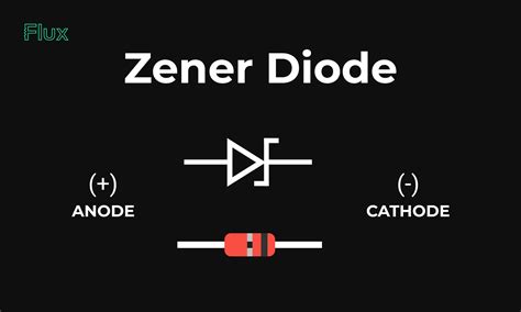 What Is A Zener Diode An Essential Breakdown