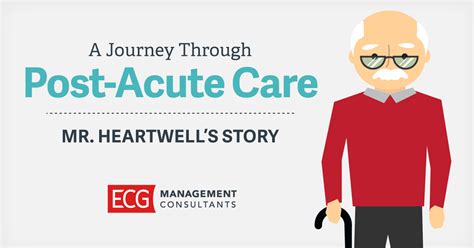 Infographic A Journey Through Post Acute Care Ecg Management Consultants