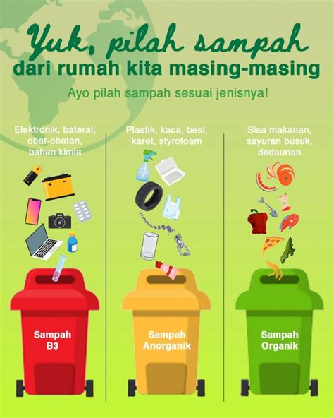 Materi Sampah Organik Dan Anorganik Lengkap