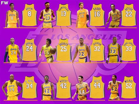 Los Angeles Lakers Retired Numbers Nba Legends And Superstars Wore