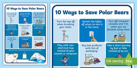 10 Ways To Save Polar Bears Poster An Informative Display