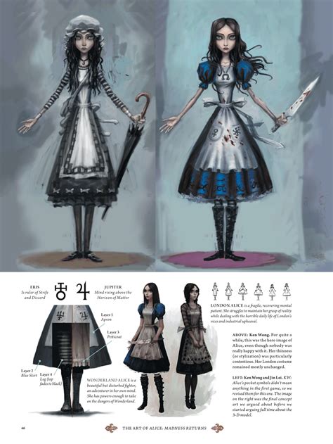 Beyond The Beyond The Art Of Alice Madness Returns