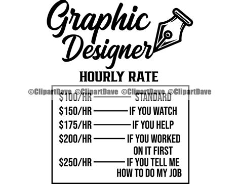 Graphic Designer Hourly Rate Funny Svg Design Computer Work Etsy