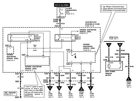 99 f150 fuse box diagram. 1997 Ford F 150 4x4 Wiring Diagram