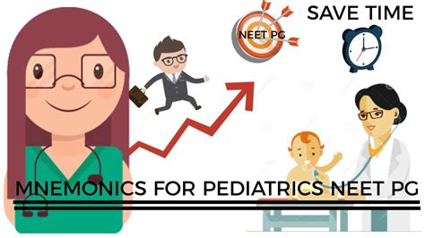 Mnemonics For Pediatrics Neet Pg Easy And Fast 👨‍⚕️ Youtube