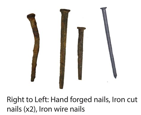 Nails Museum Of Ontario Archaeology