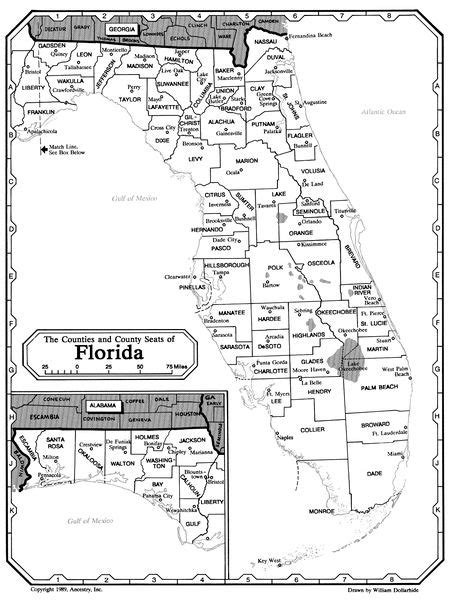 Volusia County Florida Rootsweb