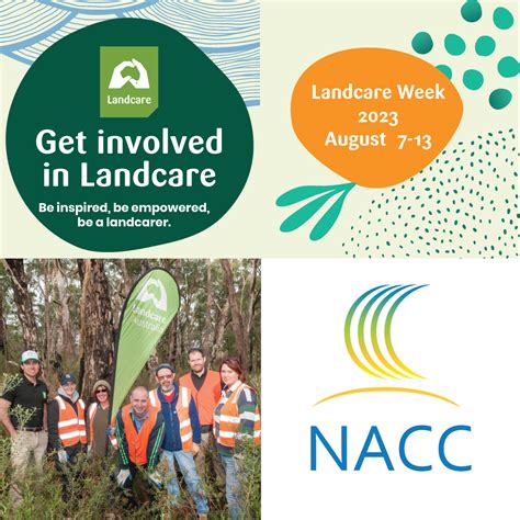 Landcare Week 2023 Nacc Northern Agricultural Catchments Council