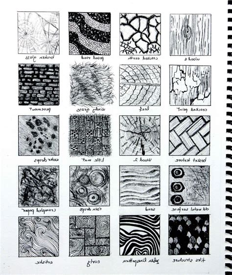 Collection Of Pencil Texture Drawing Texture Drawing Texture Art