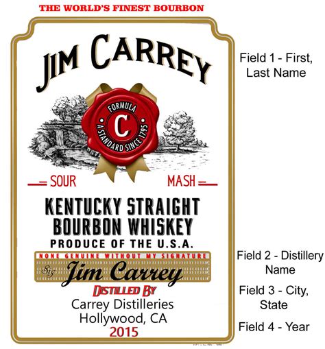 Customized Personalized Liquor Bottle Labels | Red Head Oak Barrels