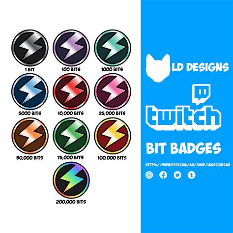 Pin On Twitch Sub Badges Bit Badges Panels And Emotes