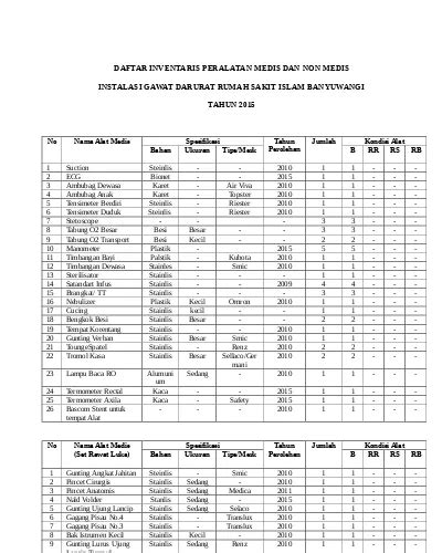 Daftar Inventaris Peralatan Medis Dan Non Medis Pdf Photos