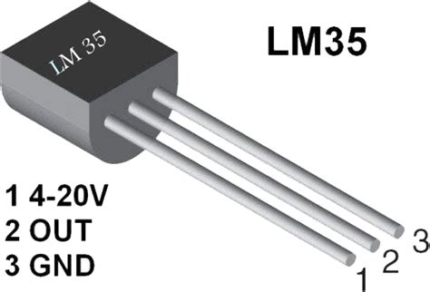 LM35 Temperature Sensor pins out in 2020 | Sensor, Simple ...