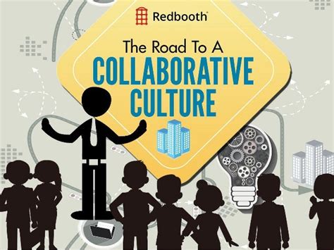 The Road To A Collaborative Culture