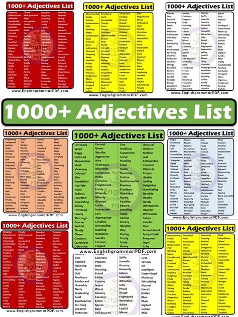 1000 List Of Adjective Words Pdf English Grammar Pdf