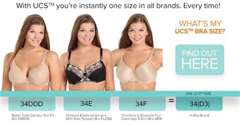 Cool Chart That Shows Your Bra Size In Any Brand All You Need To Know