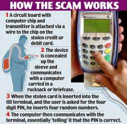 Emv stands for europay, mastercard, and visa. Chip and PIN flaw means stolen cards 'can be used without security code' | Daily Mail Online