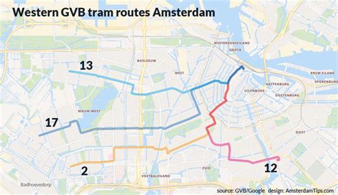 Amsterdam Trams Travel By Public Transport Gvb Tram Lines