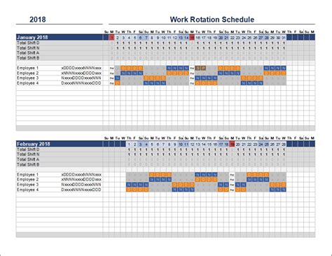 Rotating Shift Schedule Template Excel