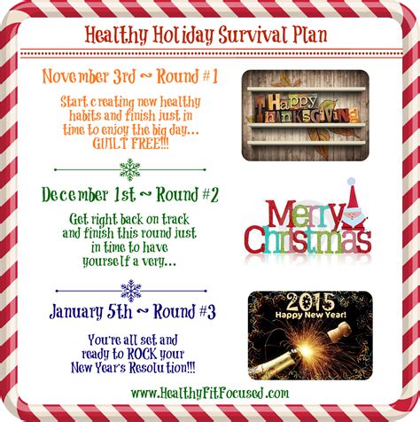 Healthy Fit And Focused Healthy Holiday Survival Plan