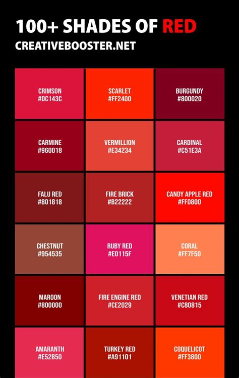 100 Shades Of Red Color Names Hex Rgb And Cmyk Codes Shades Of