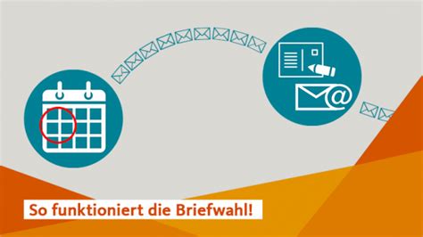 Briefwahl ist portofrei innerhalb deutschlands. Briefwahl zur Kommunalwahl 13.09.2020 - CDU Grefrath