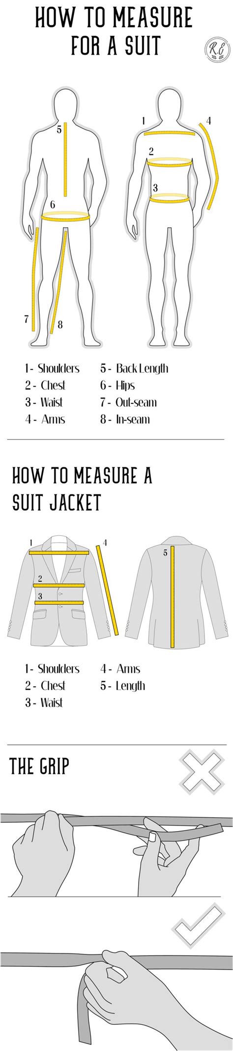 Fashion Infographic How To Measure For A Suit